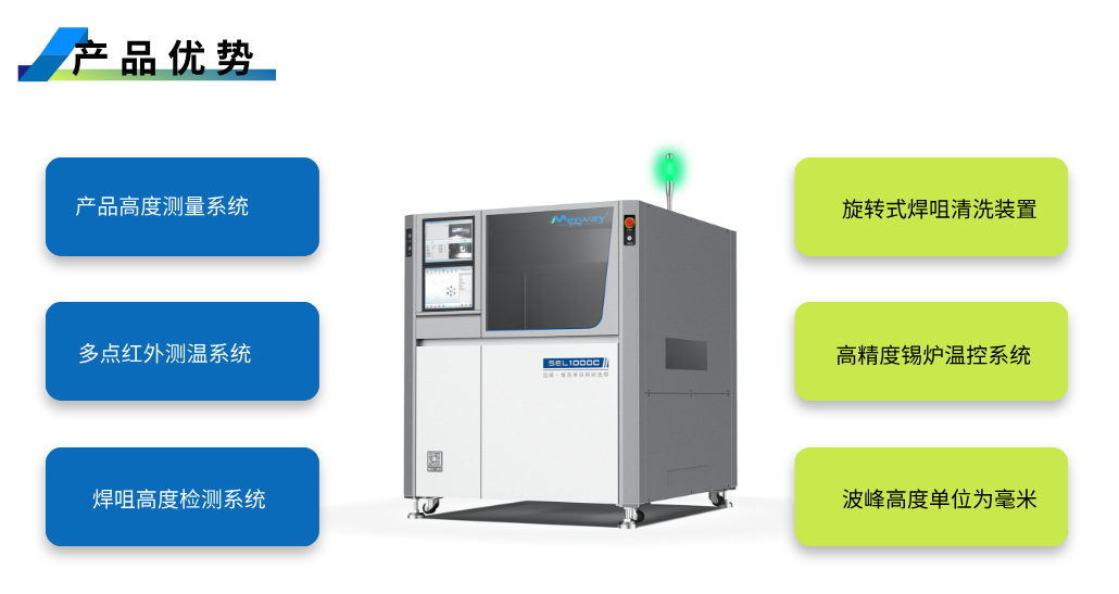 1752742370713804.png 產品優勢-1.png